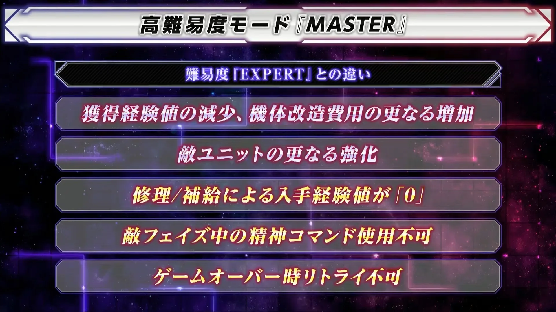 難易度MASTER