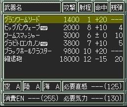 縮退砲